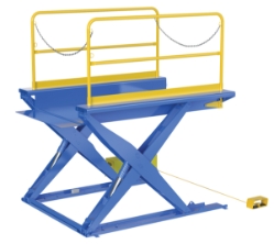 Steel Ground Lift Scissor Table 52 In. x 84 In. 3000 Lb. Capacity