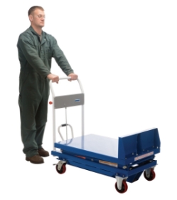 Steel Lift and Tilt Cart with Sequence Select 24 In. x 36 In. 600 Lb. Capacity - Creative Coating Solutions
